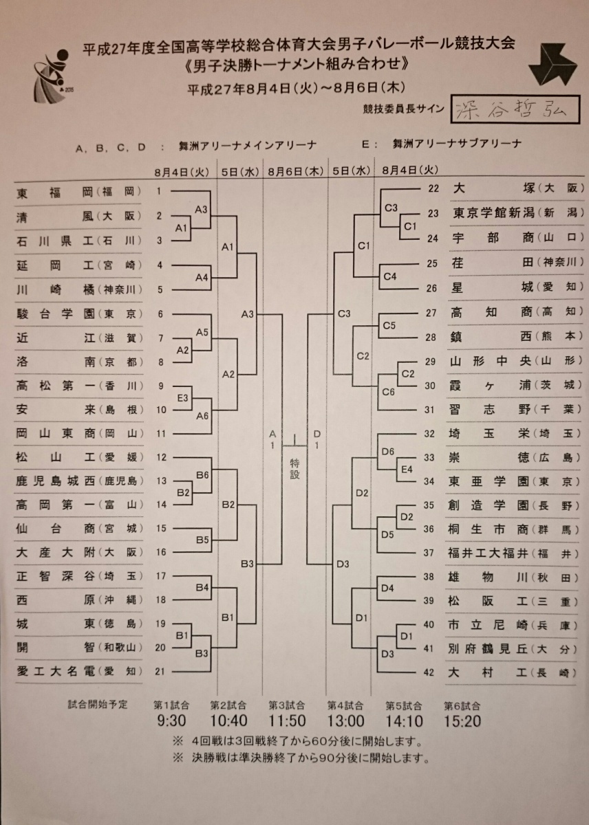 インターハイ 決勝トーナメント組み合わせ決定 クラブ 開智中学校 高等学校